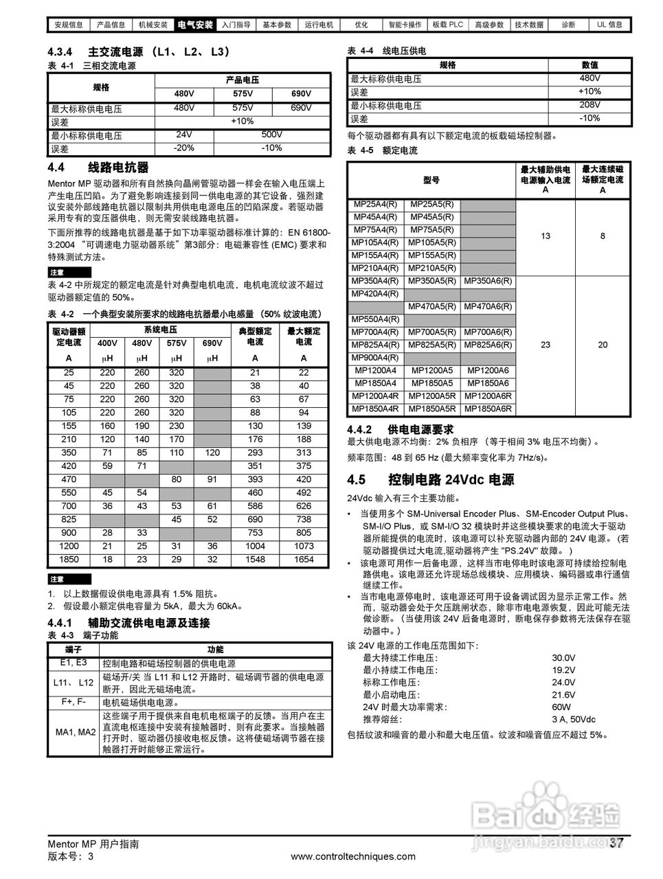 艾默生MP1850A4R直流驱动器中文手册:[4]