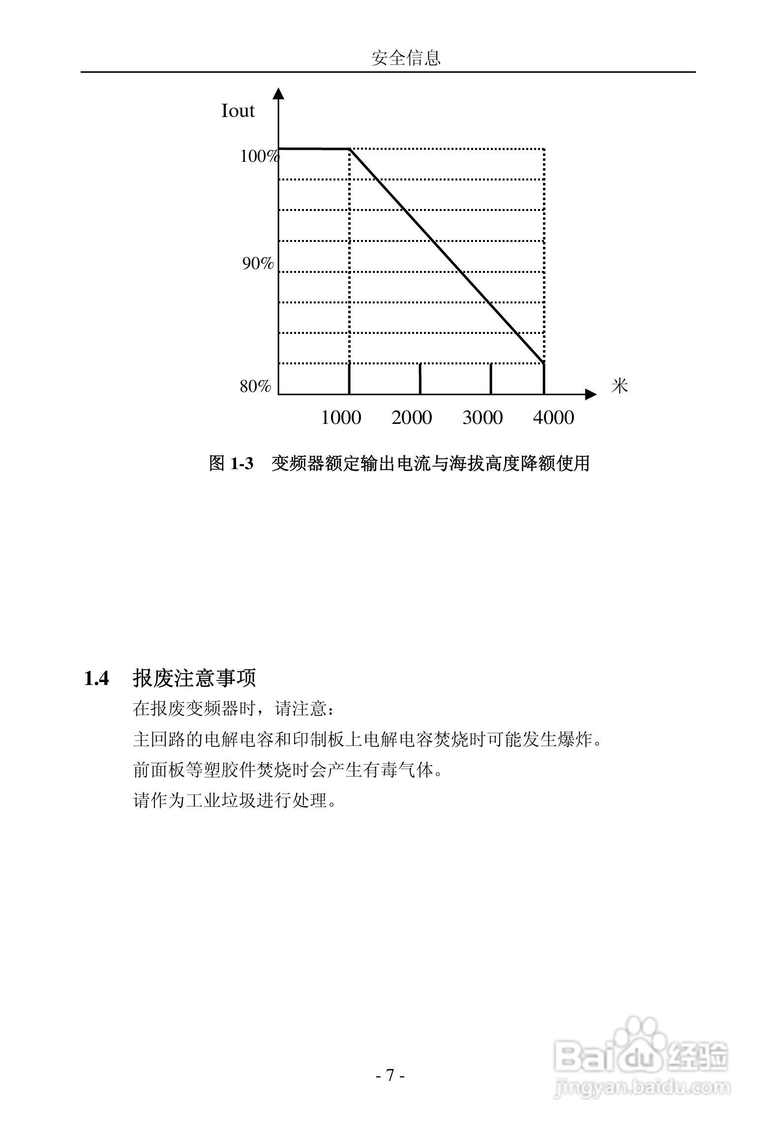 晟欣SFS3000-4T4000G变频器用户手册:[1]