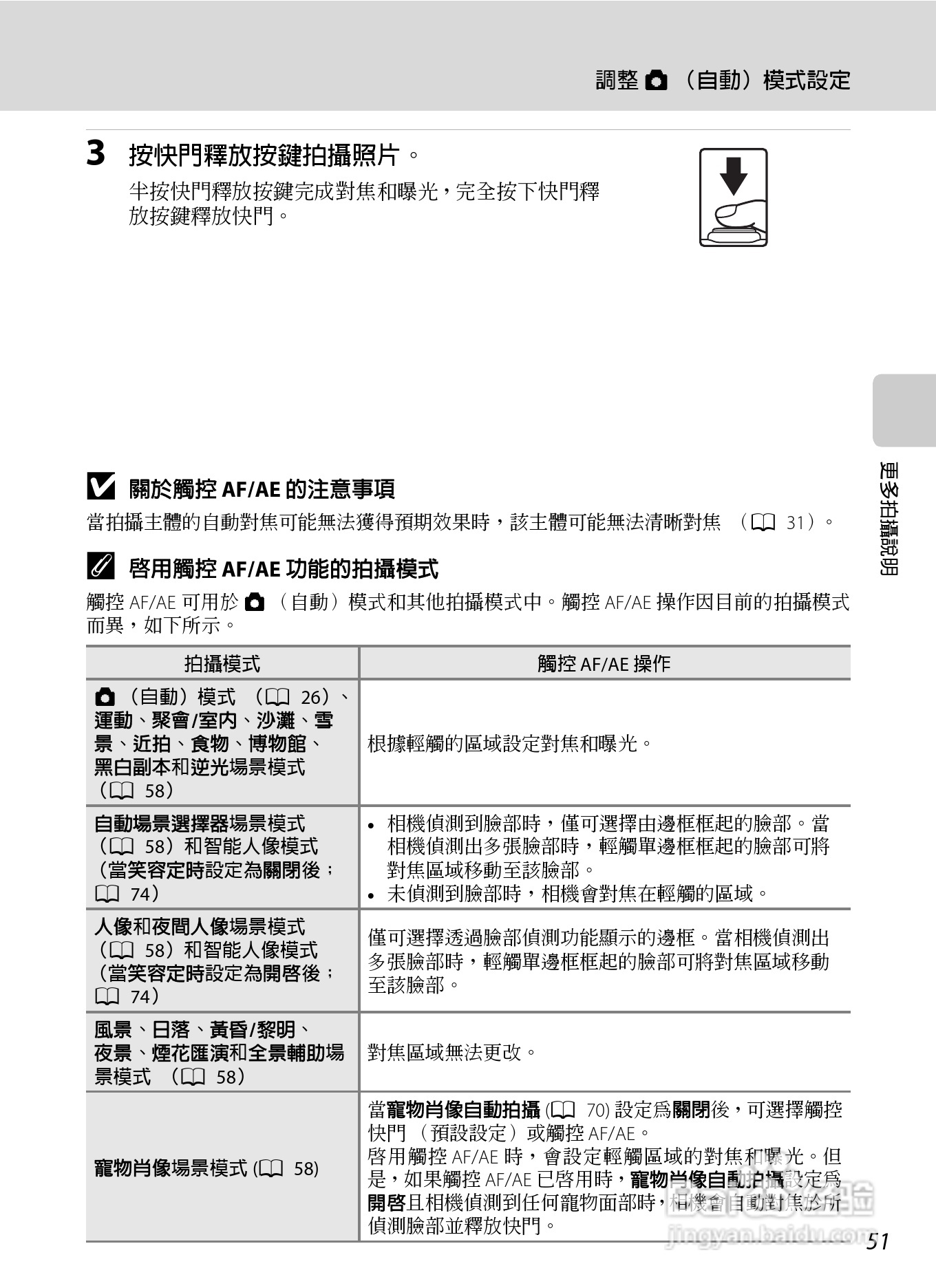 尼康COOLPIX S4150数码相机使用说明书:[7]