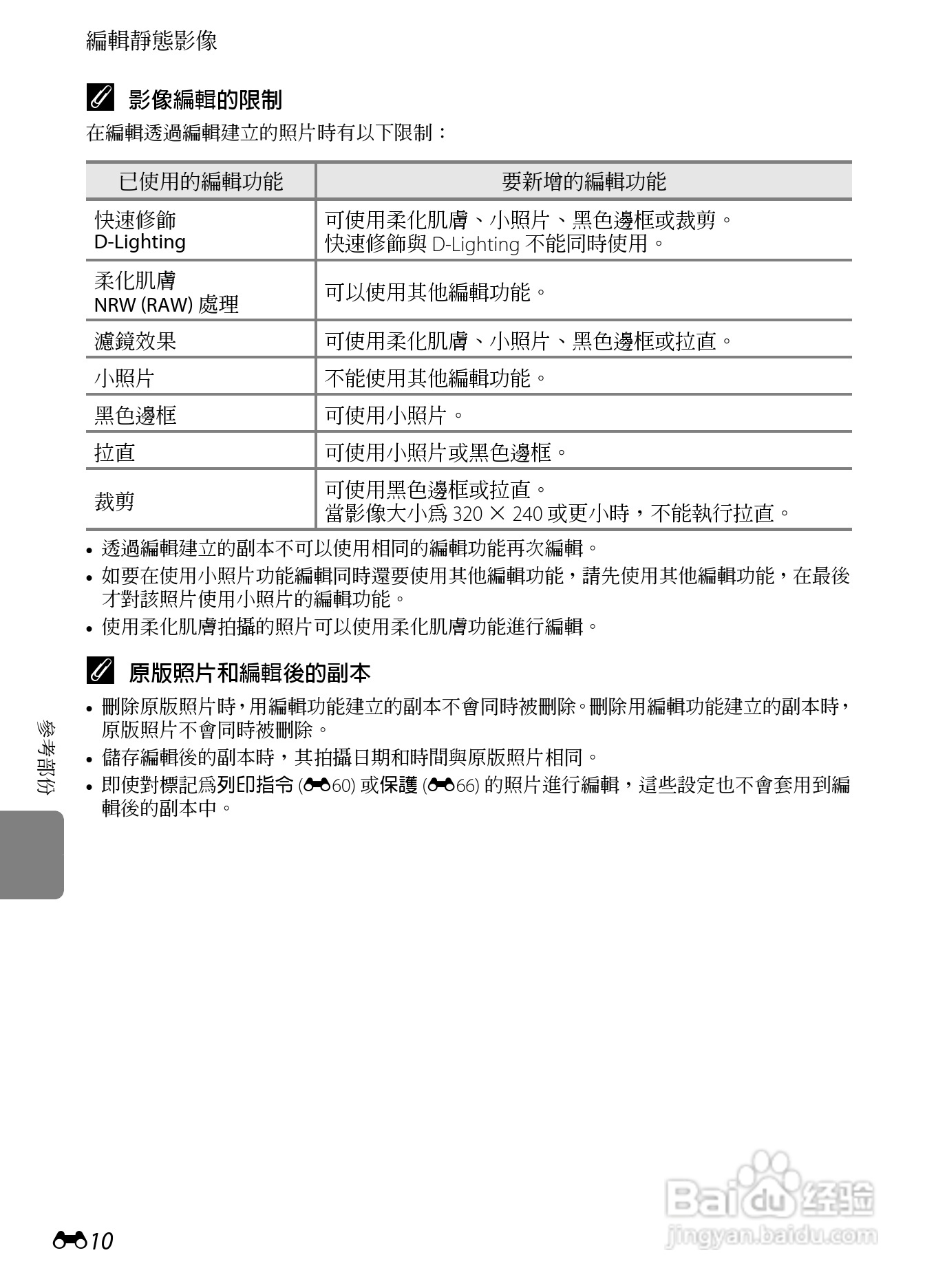 尼康P7100数码相机使用说明书:[14]