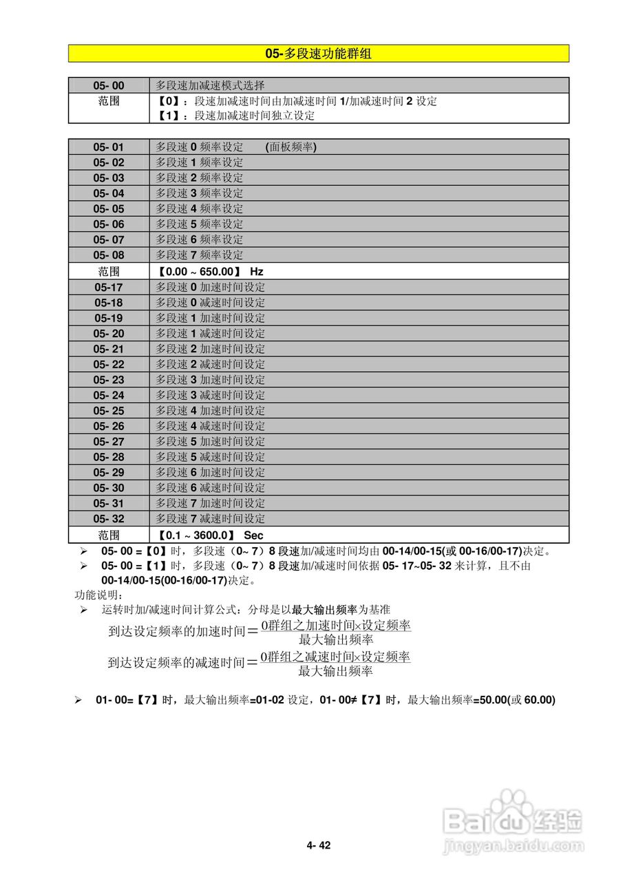 FATEK FID-L2-022-21变频器使用说明书:[7]