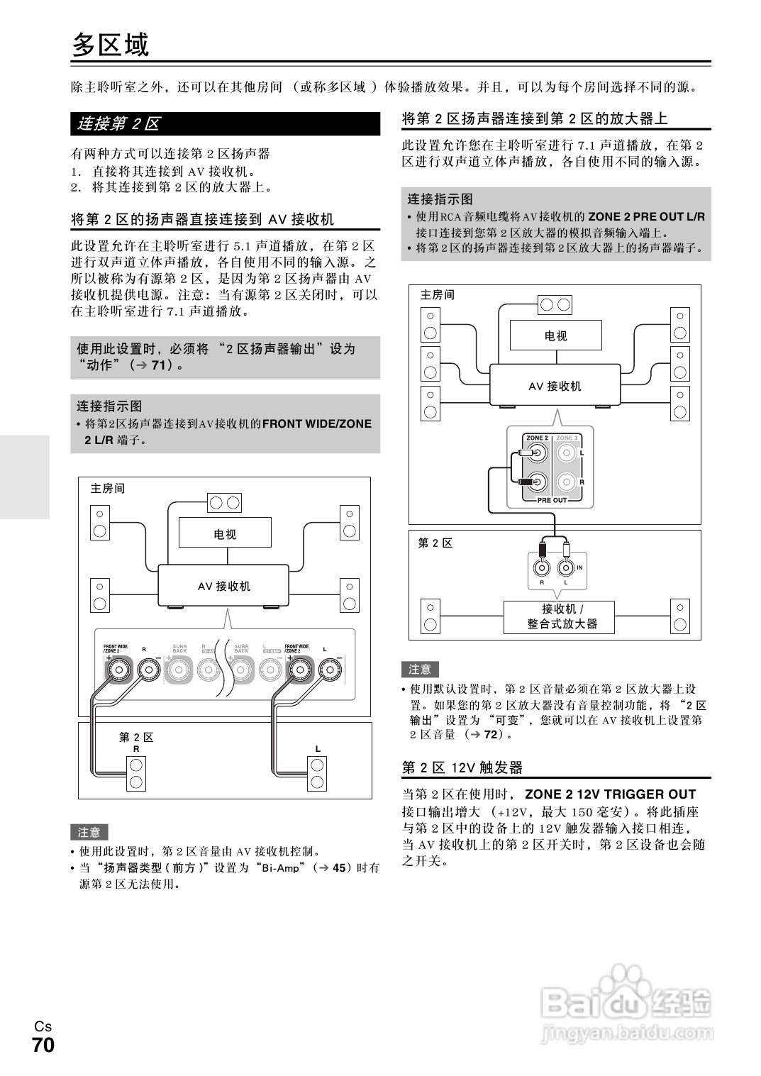 安桥TX-NR808接收机使用说明书:[4]