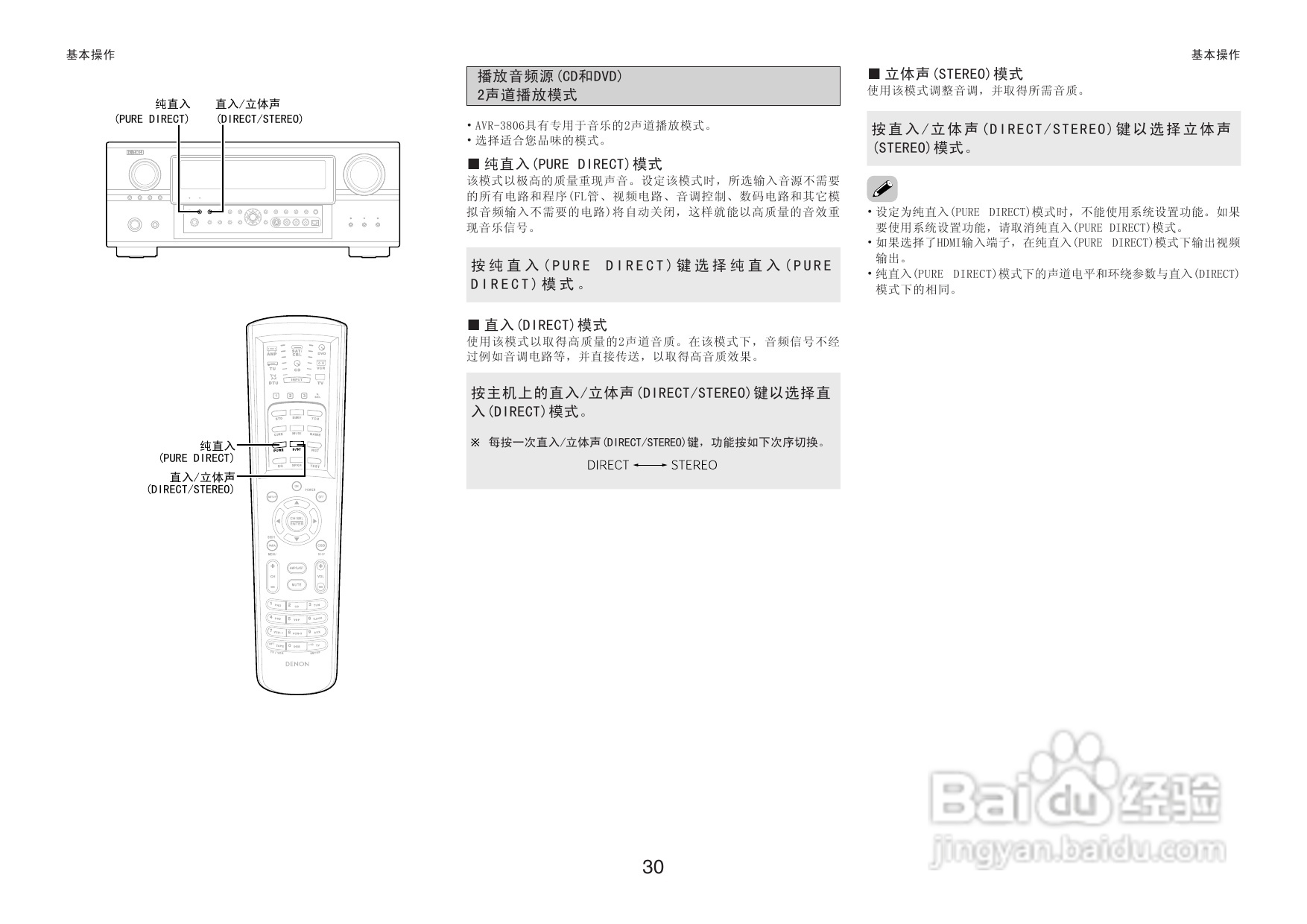 DENON收音环绕扩音机AVR-3806操作说明书:[2]