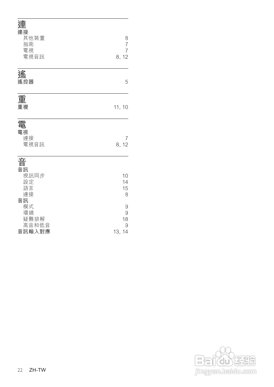 飞利浦HSTS3560组合音响使用手册:[2]