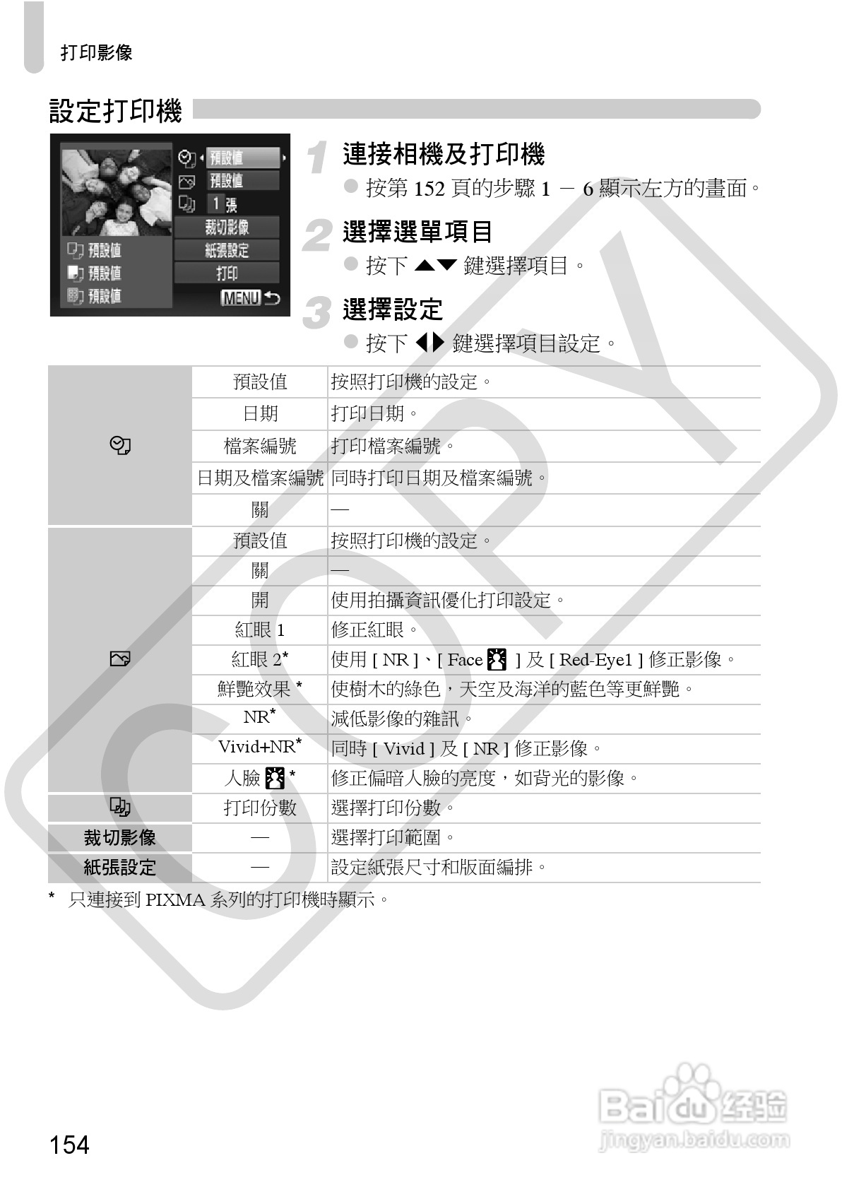 Canon IXUS220HS相机使用说明书:[16]