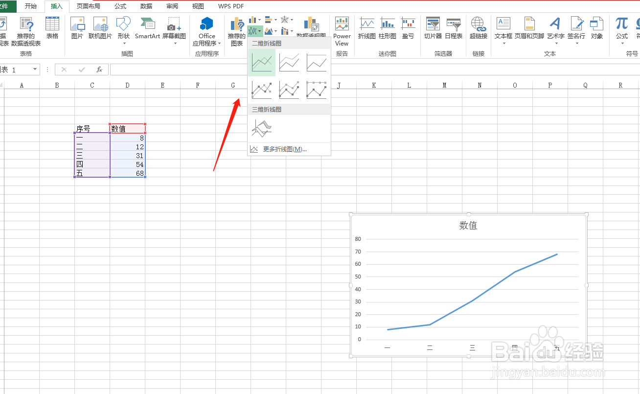 excel怎么快速作出图表？