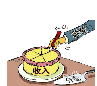 考研宝典：[4]怎么复习？