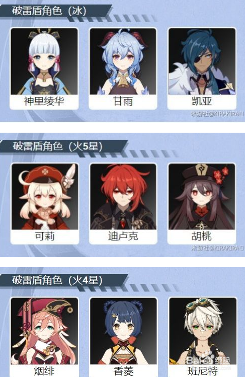 原神电威横织怎么玩