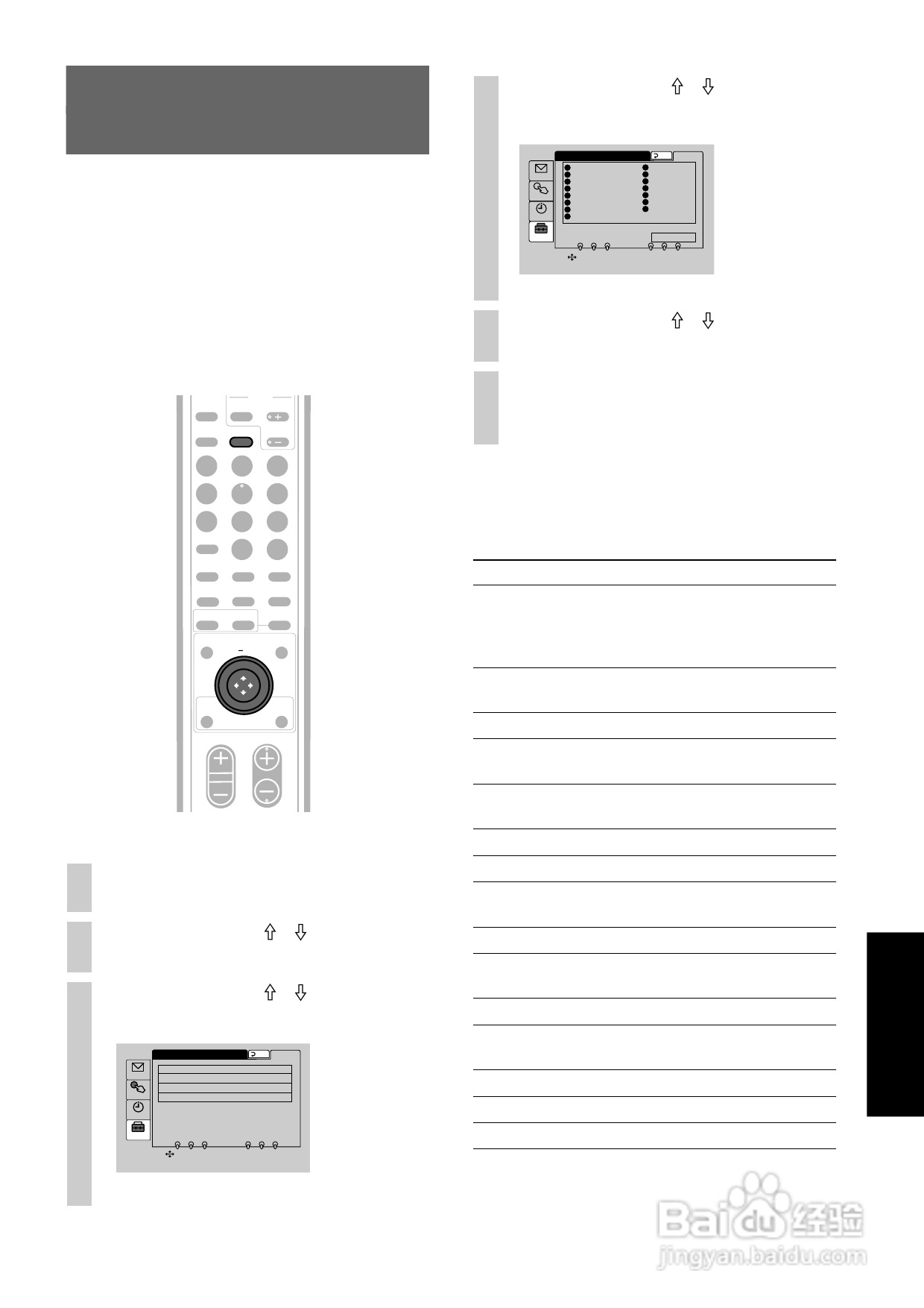SONY DST-MS9播放机使用说明书:[4]