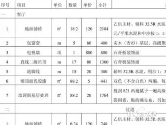 报价单应该怎么看？