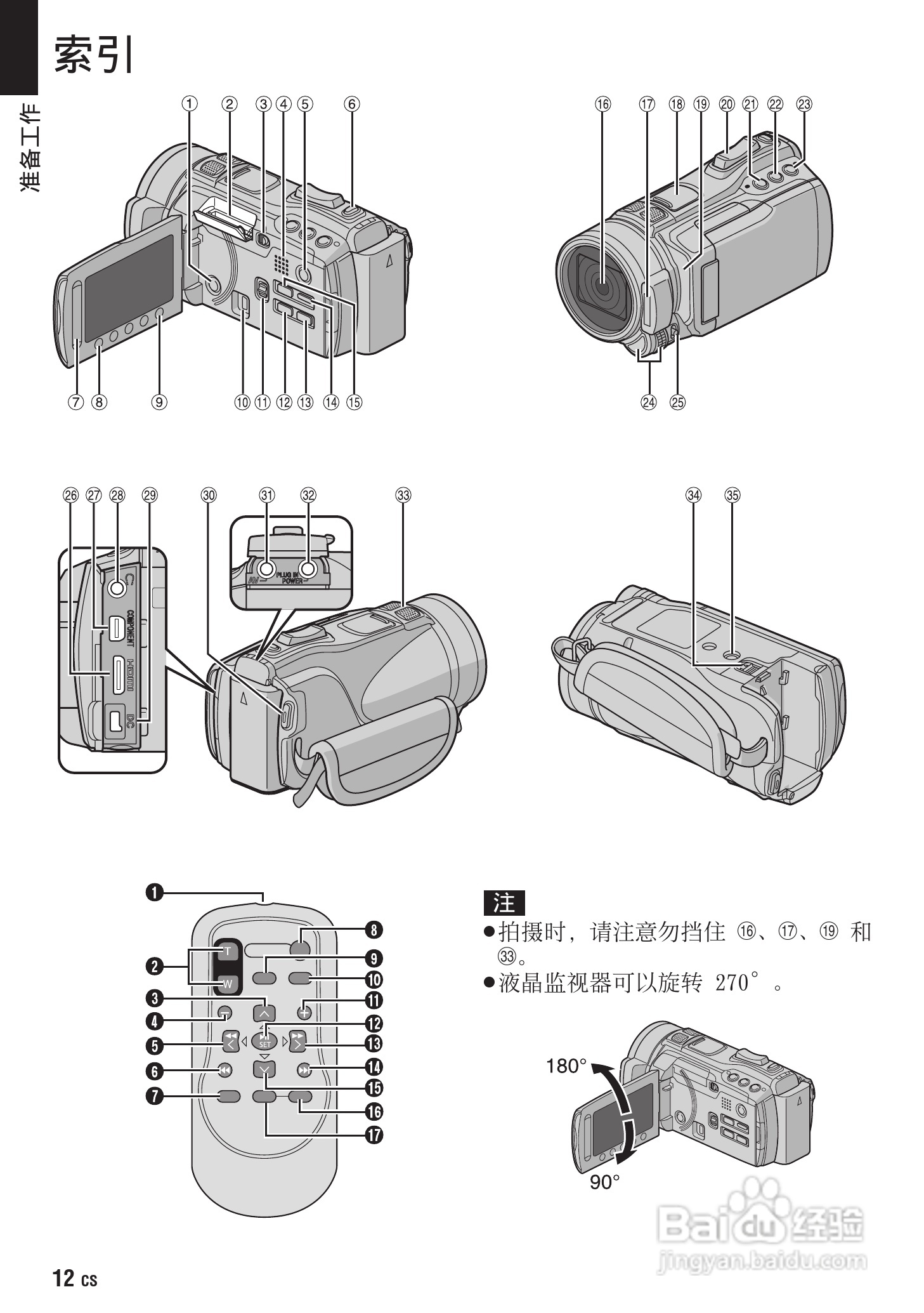 JVC GZ-HM400AC数码摄像机说明书:[2]