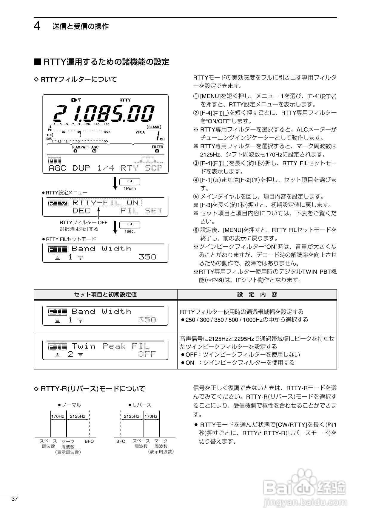 ICOM IC-7400台式短波电台使用说明书:[2]