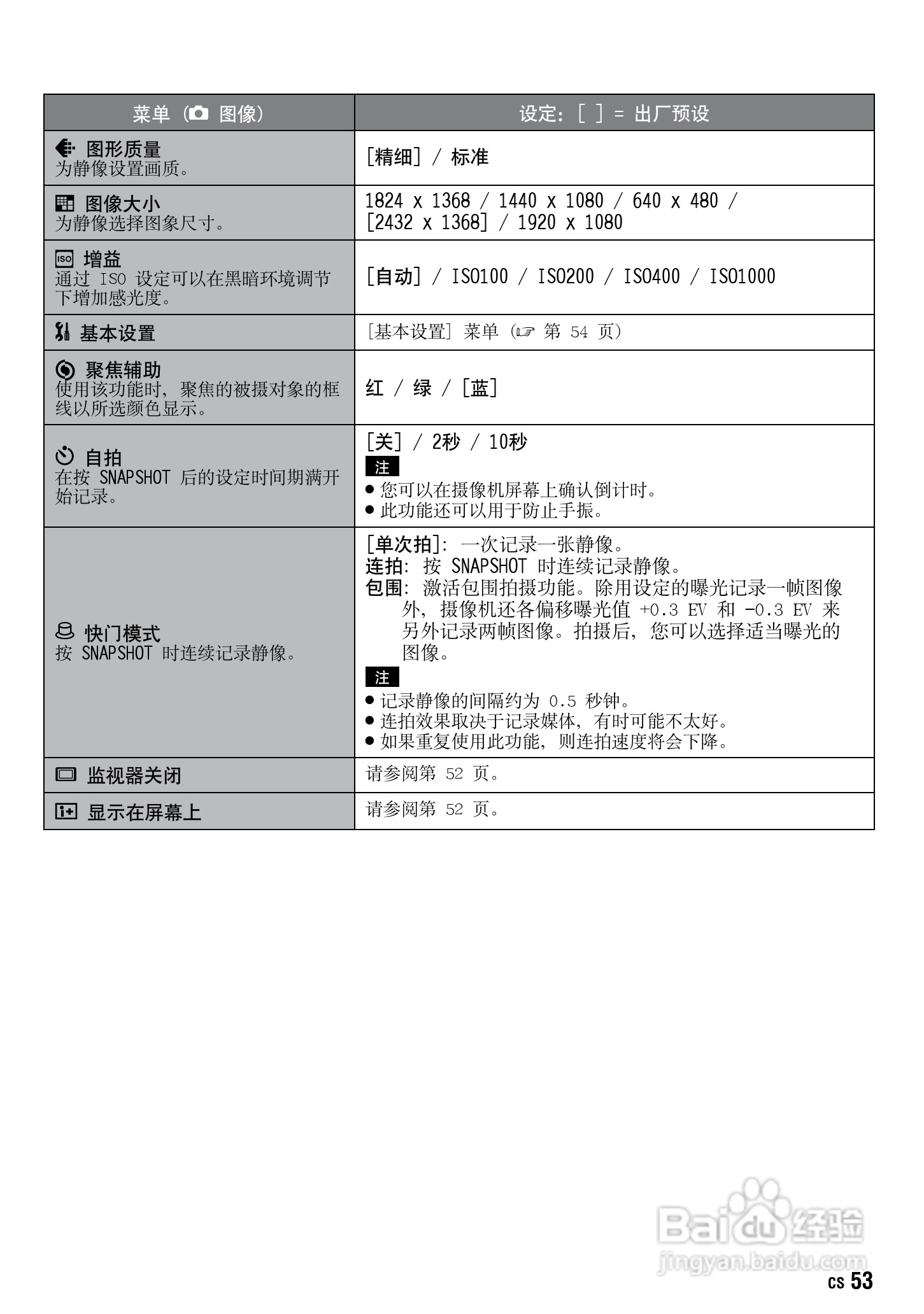 JVC GZ-HD30AC数码摄像机说明书:[6]