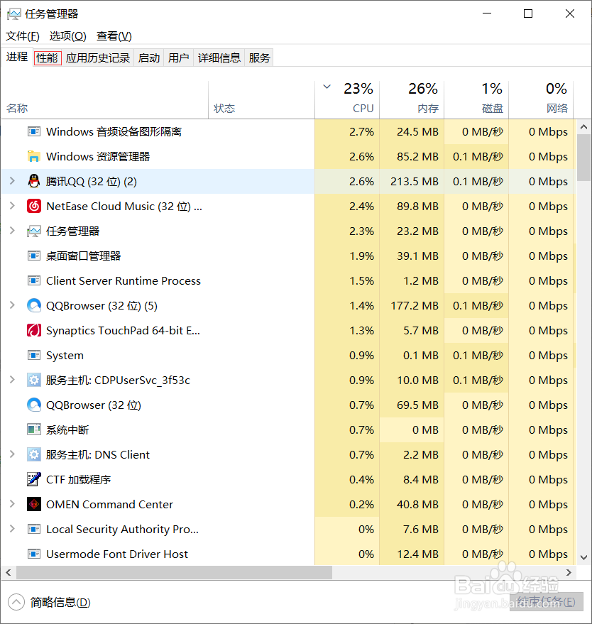 监视电脑网络使用情况