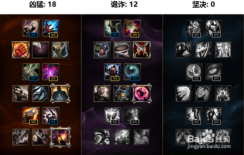 英雄联盟S7穿甲流韦鲁斯符文、天赋、出装攻略