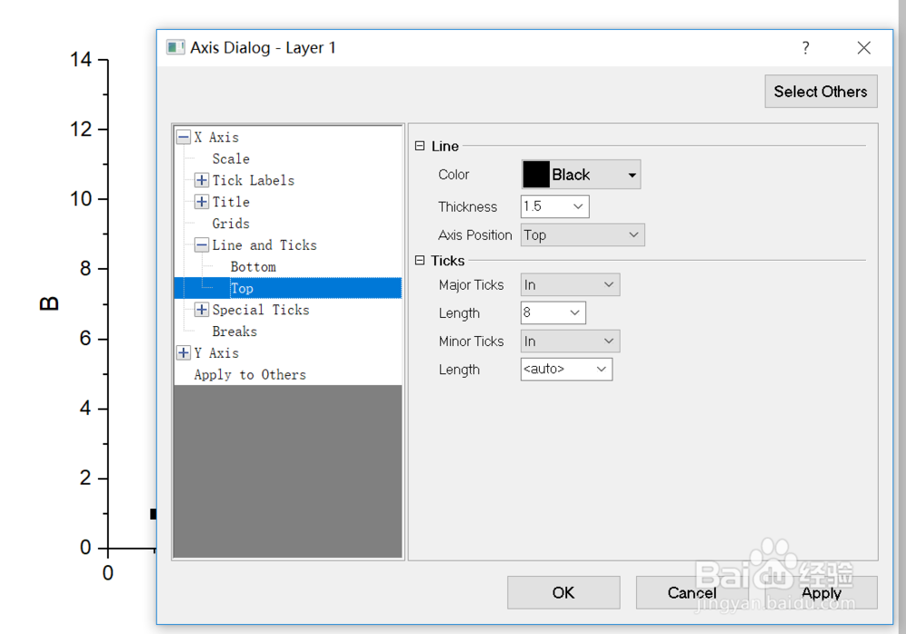 Origin9.1如何给图加边框