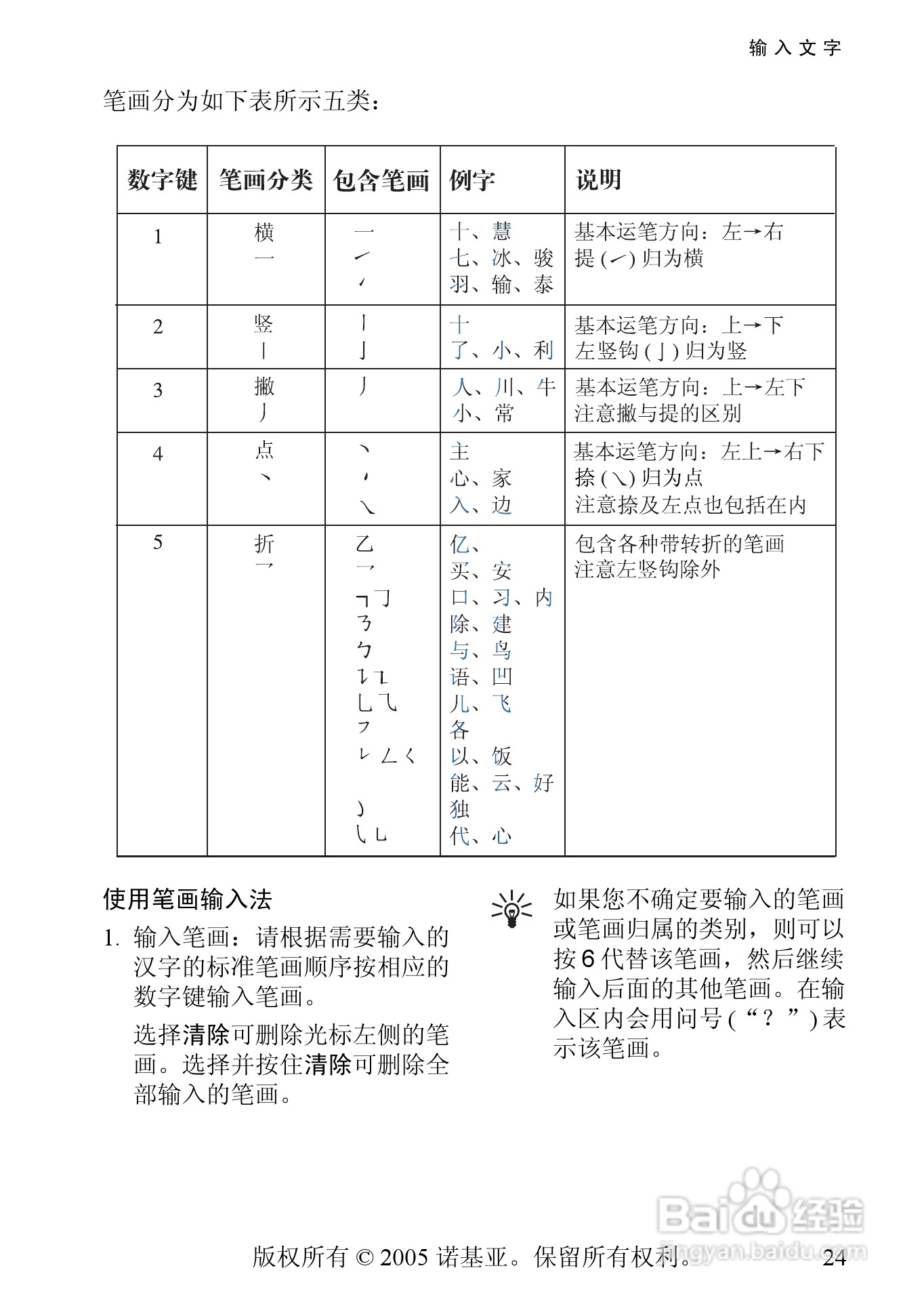 诺基亚3220手机使用说明书:[3]