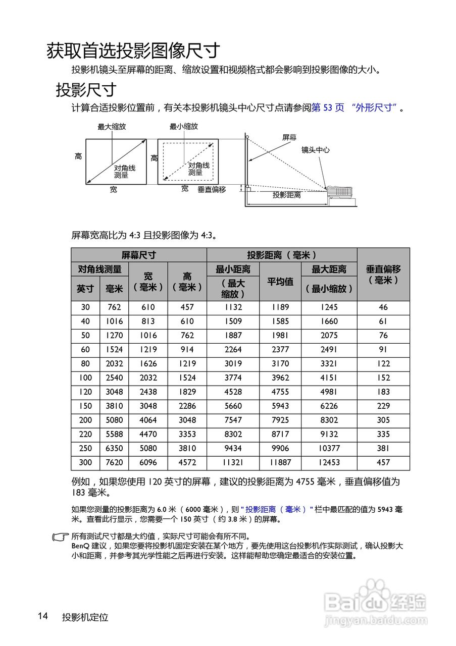 BenQ MX520投影机使用说明书:[2]