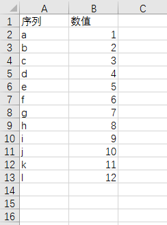 excle如何使用vlookup
