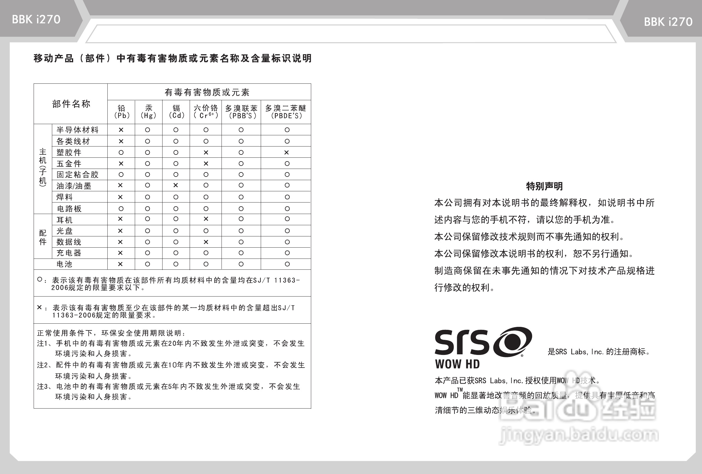 步步高i270手机使用说明书:[5]