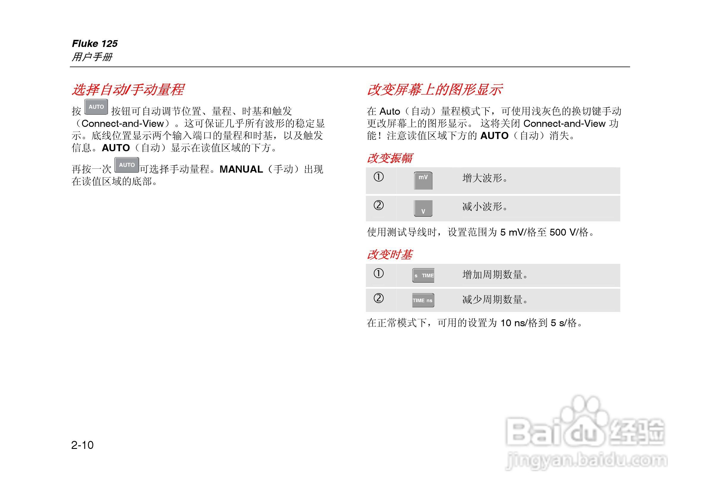 F125示波表说明书:[4]