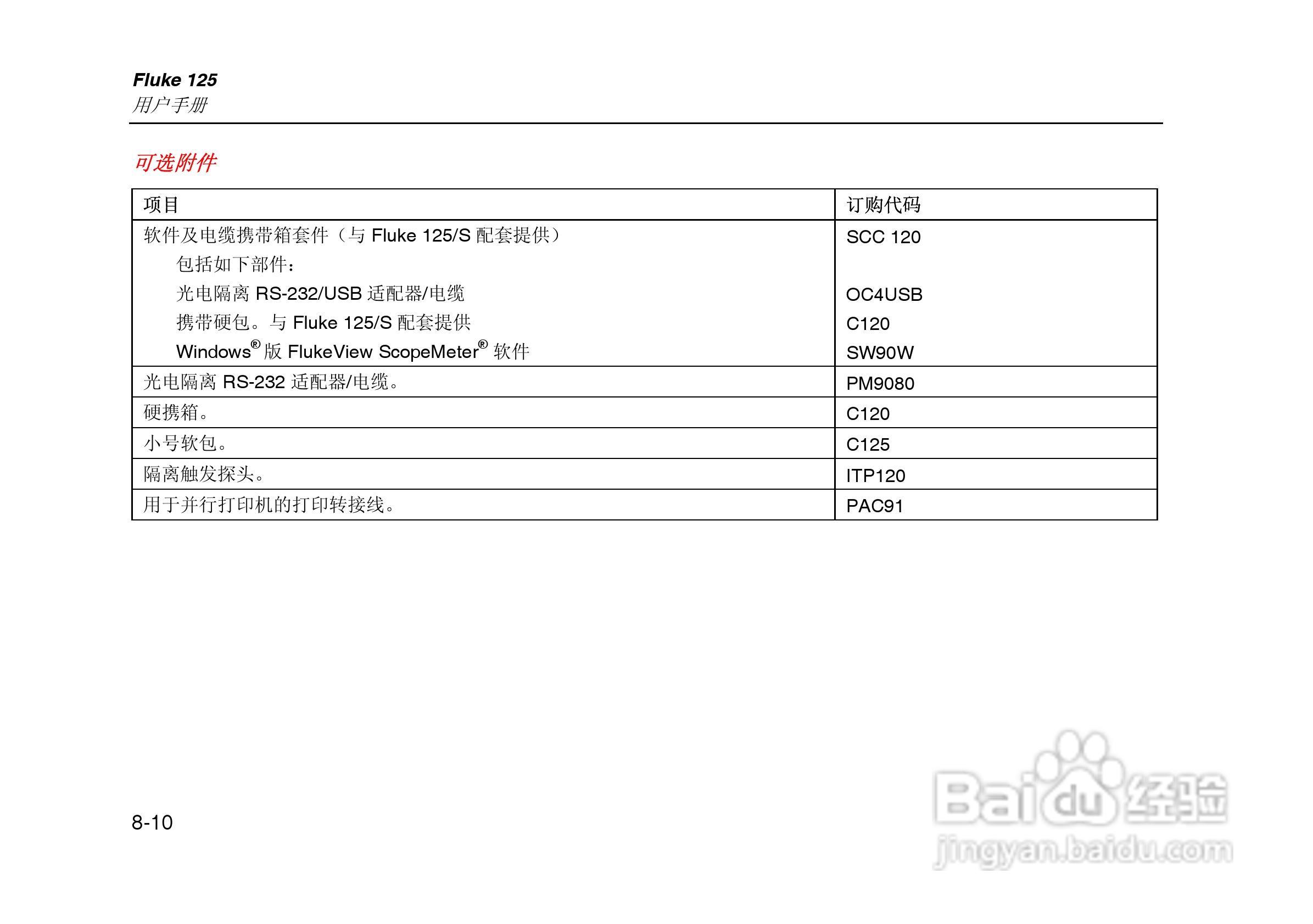 F125示波表说明书:[9]