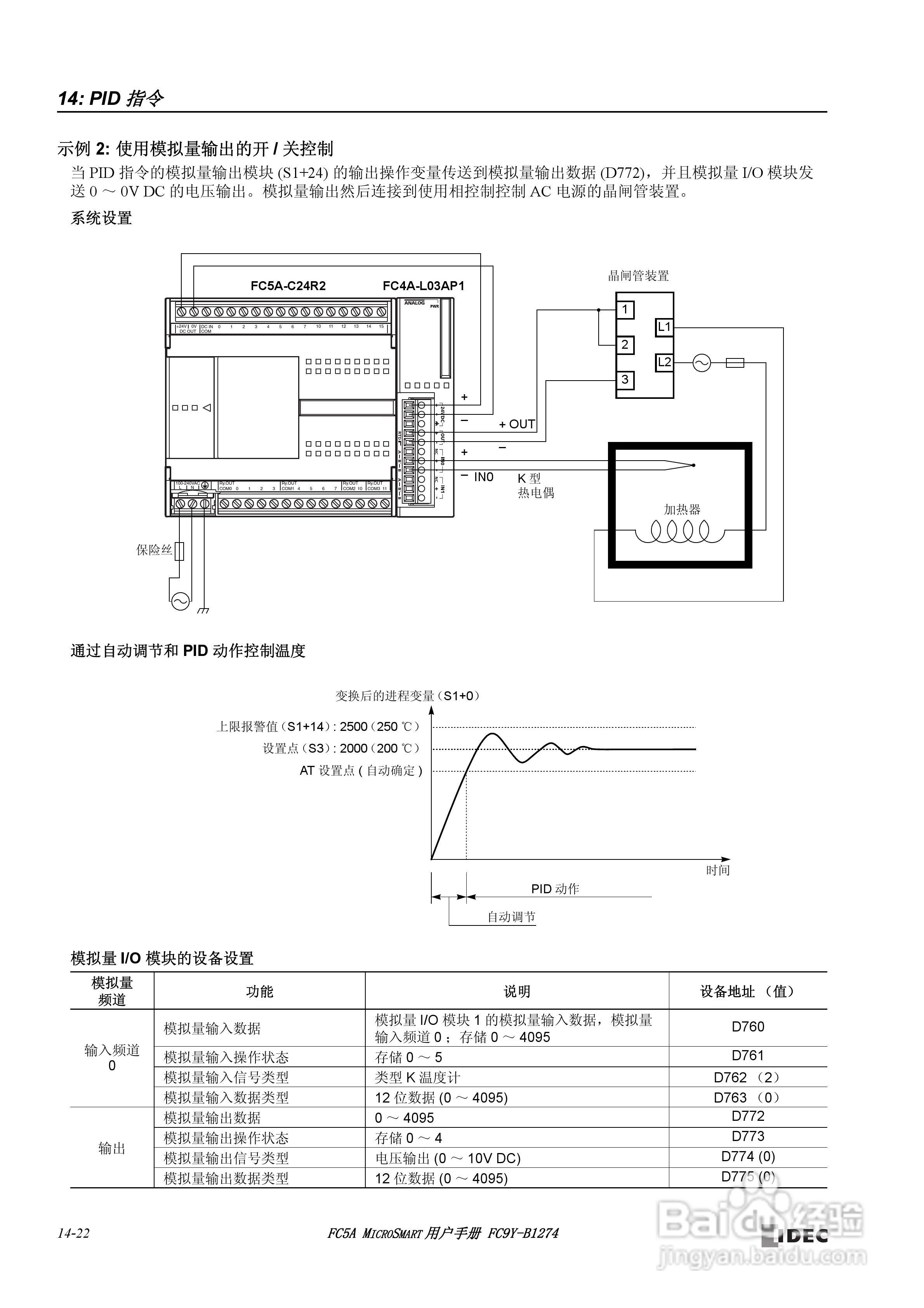 FC5A型可编程控制器_显示器使用说明书:[20]