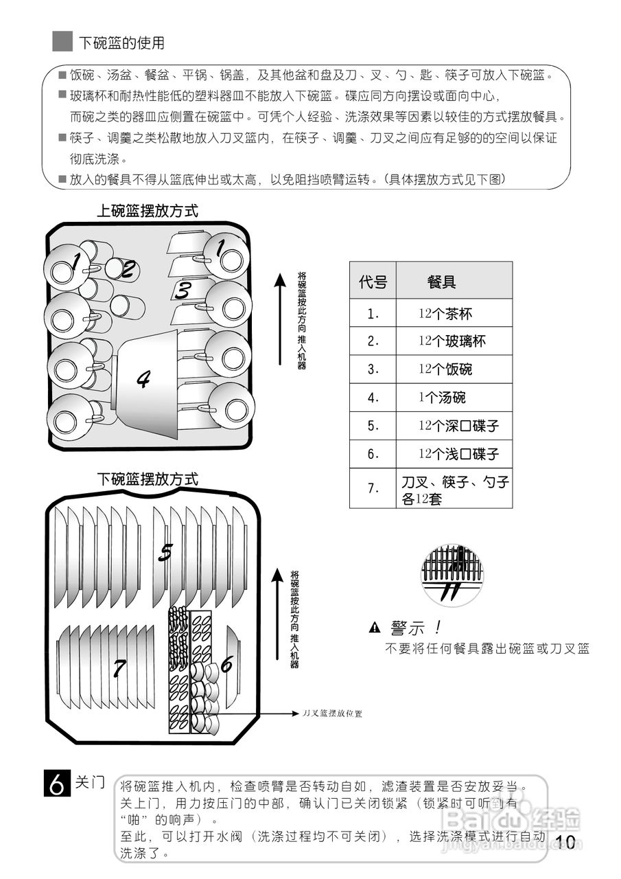美的洗碗机WQP12-9346B-CN说明书:[2]