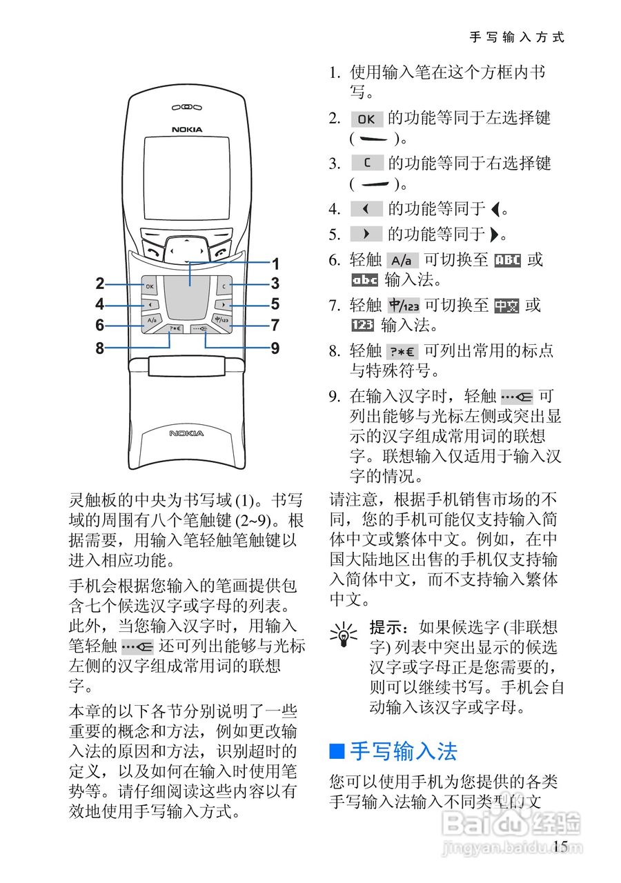 诺基亚6108手机使用说明书:[3]