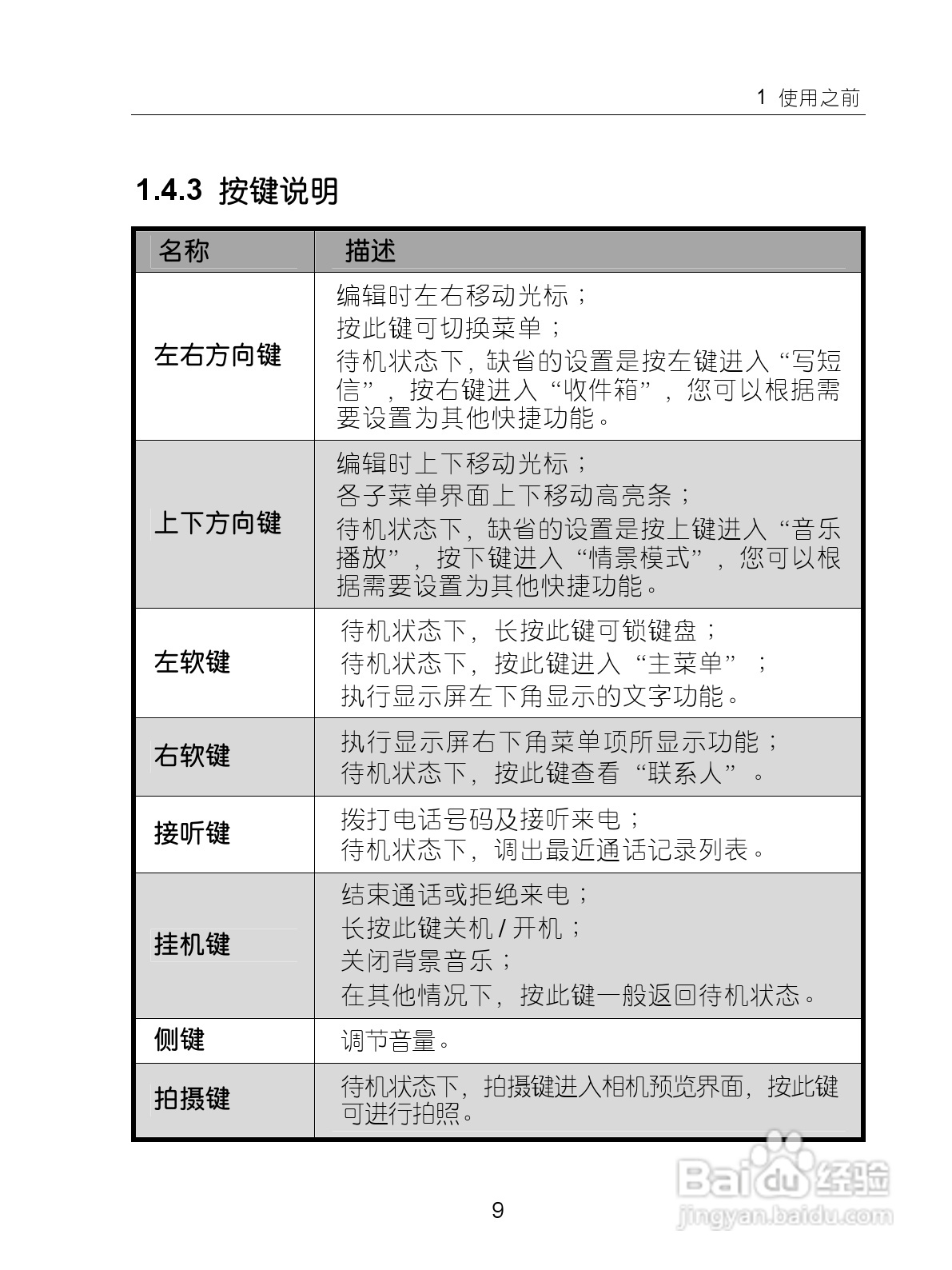中兴ZTE-G X860手机使用说明书:[2]