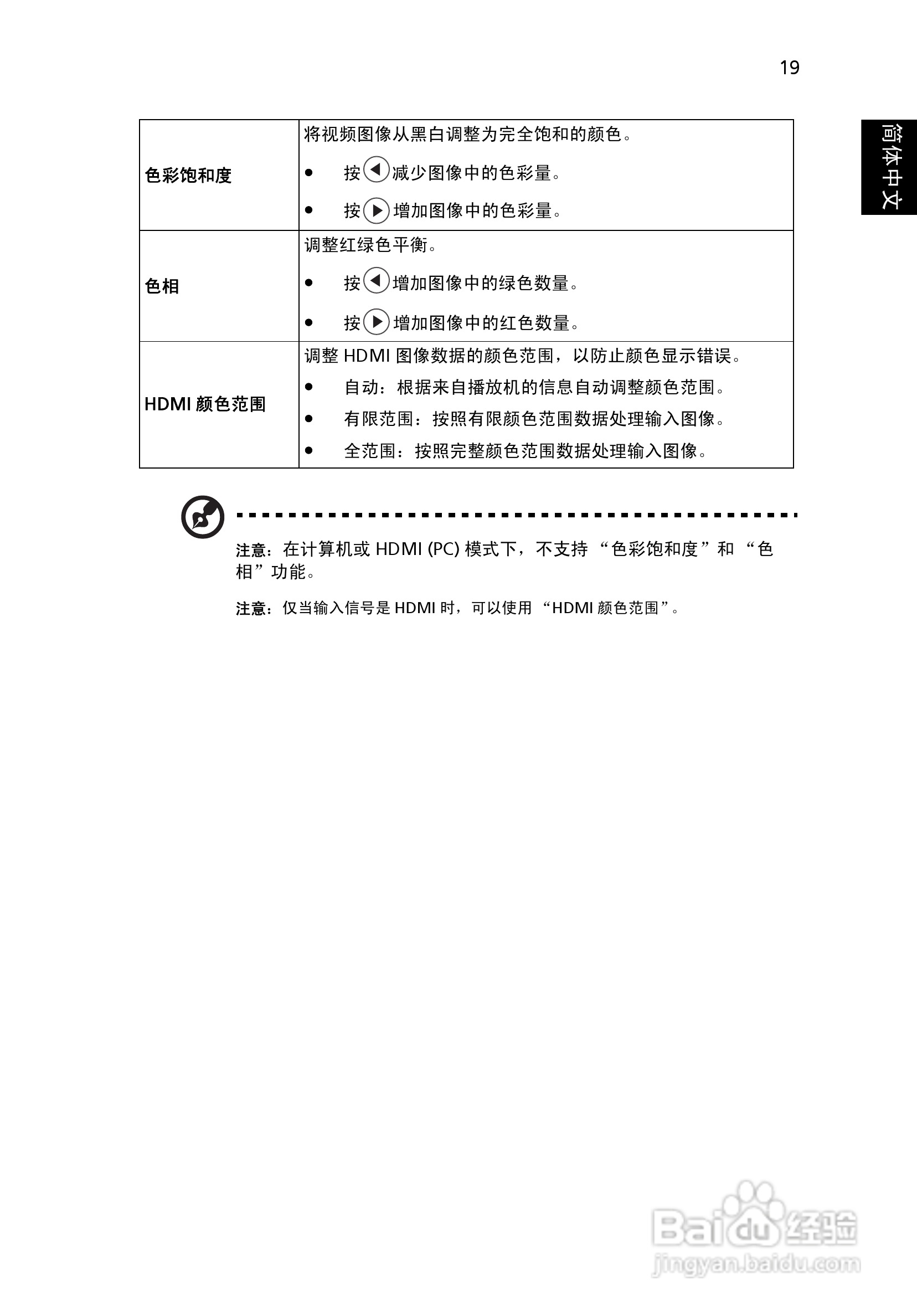 宏基PN-W10投影机使用说明书:[3]