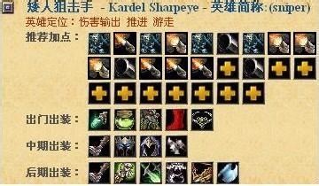 dota火枪矮人狙击手攻略