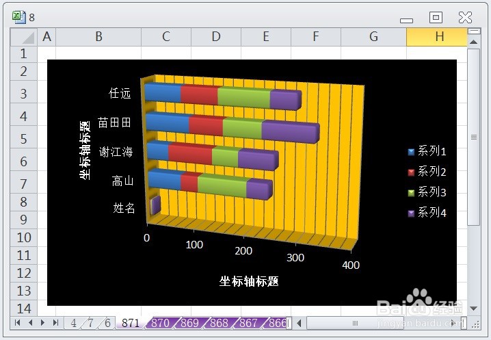 EXCEL三维堆积条形图显示布局2的效果
