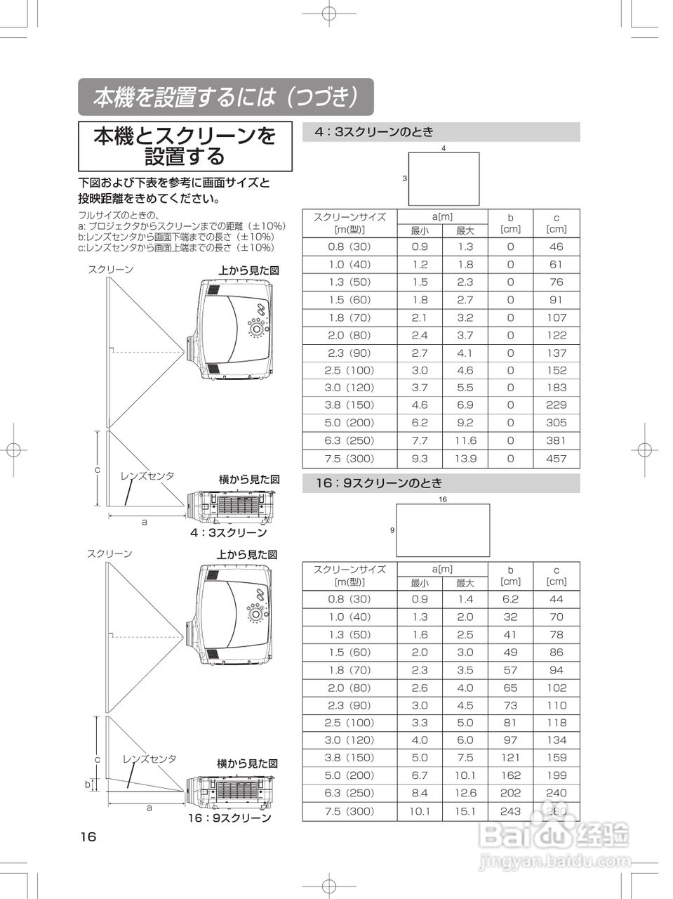 FUJITSU PJ-X3500投影机说明书:[2]