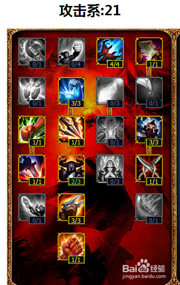 lol上单AD豹女出装攻略 lol豹女天赋加点图