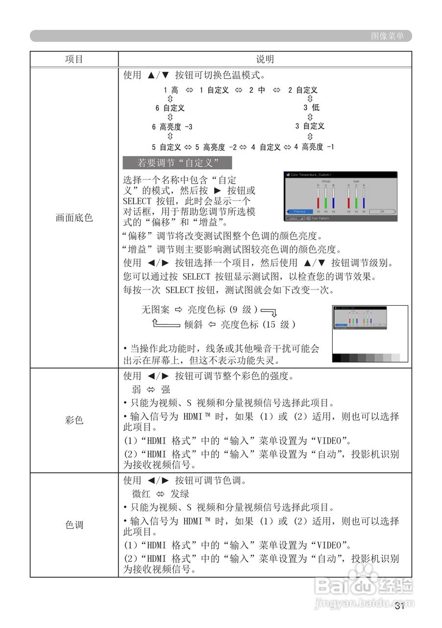 富可视IN5124投影机使用说明书:[4]