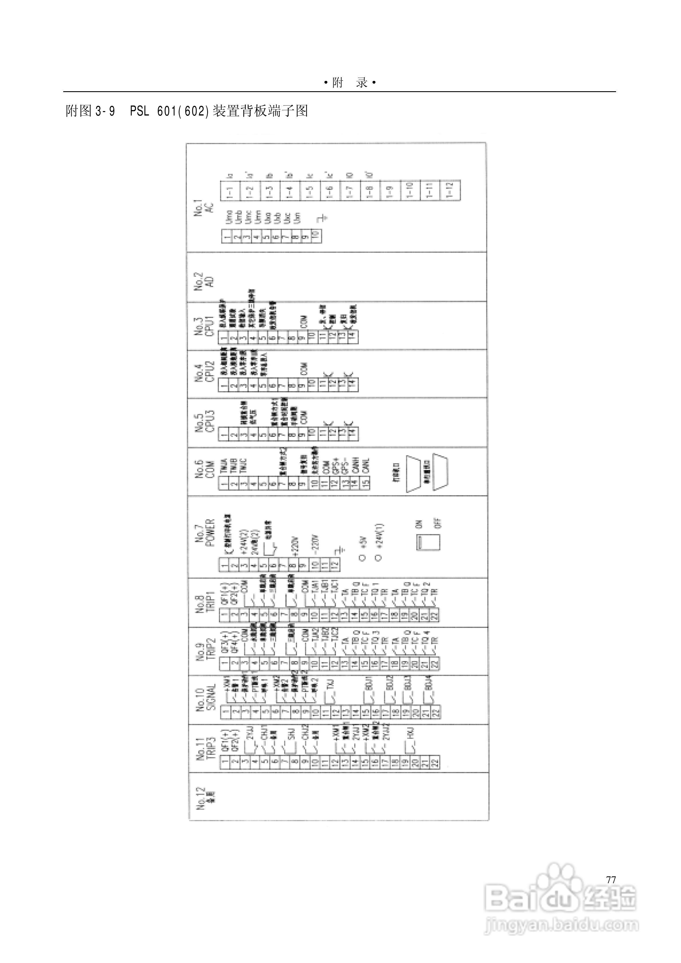 PSL601A数字式线路保护装置技术说明书:[9]