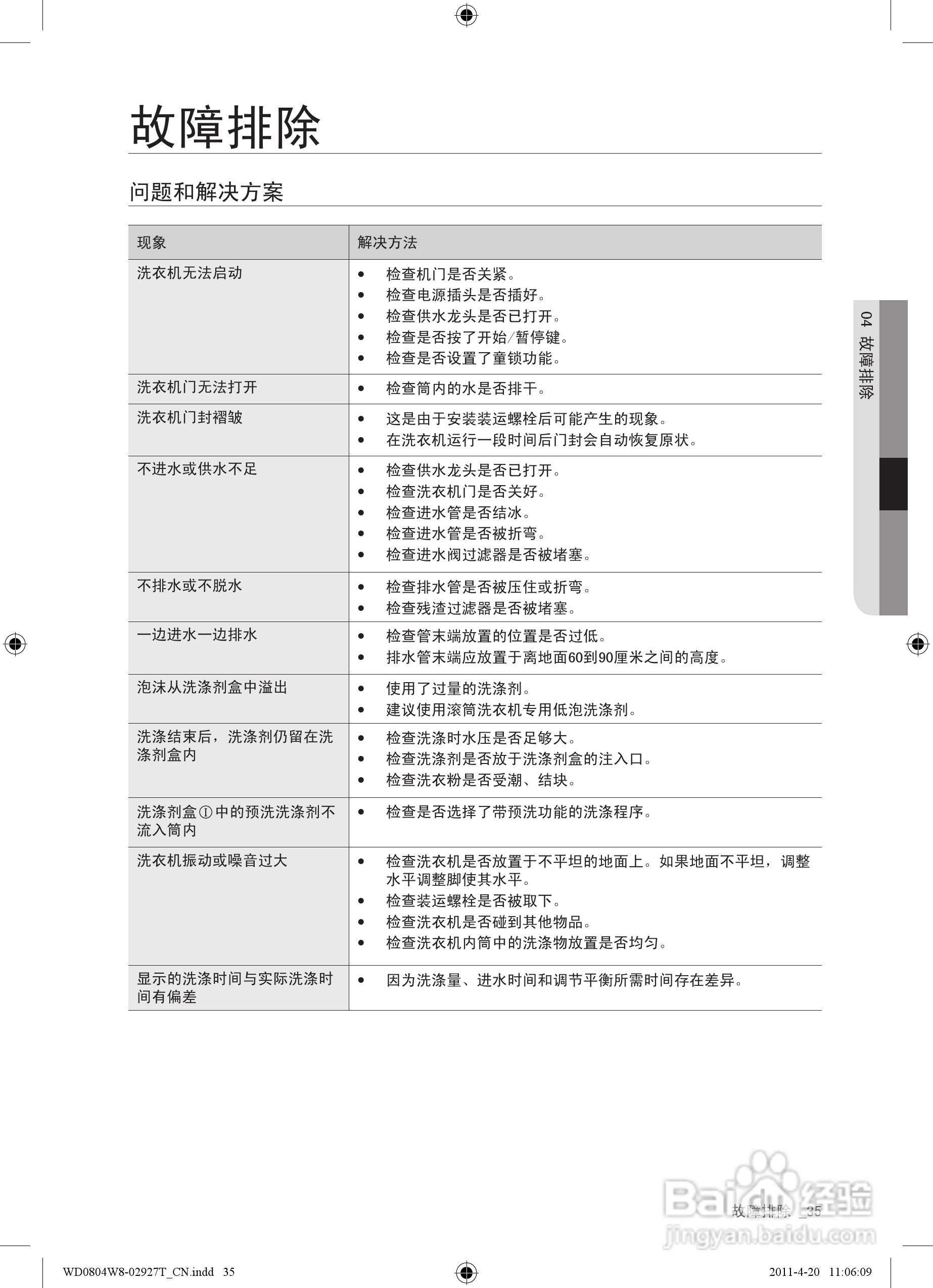 三星WD0802W8N洗衣机使用说明书:[4]