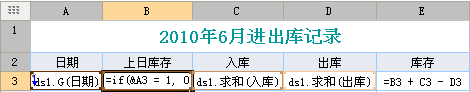 报表中数据如何进行循环引用