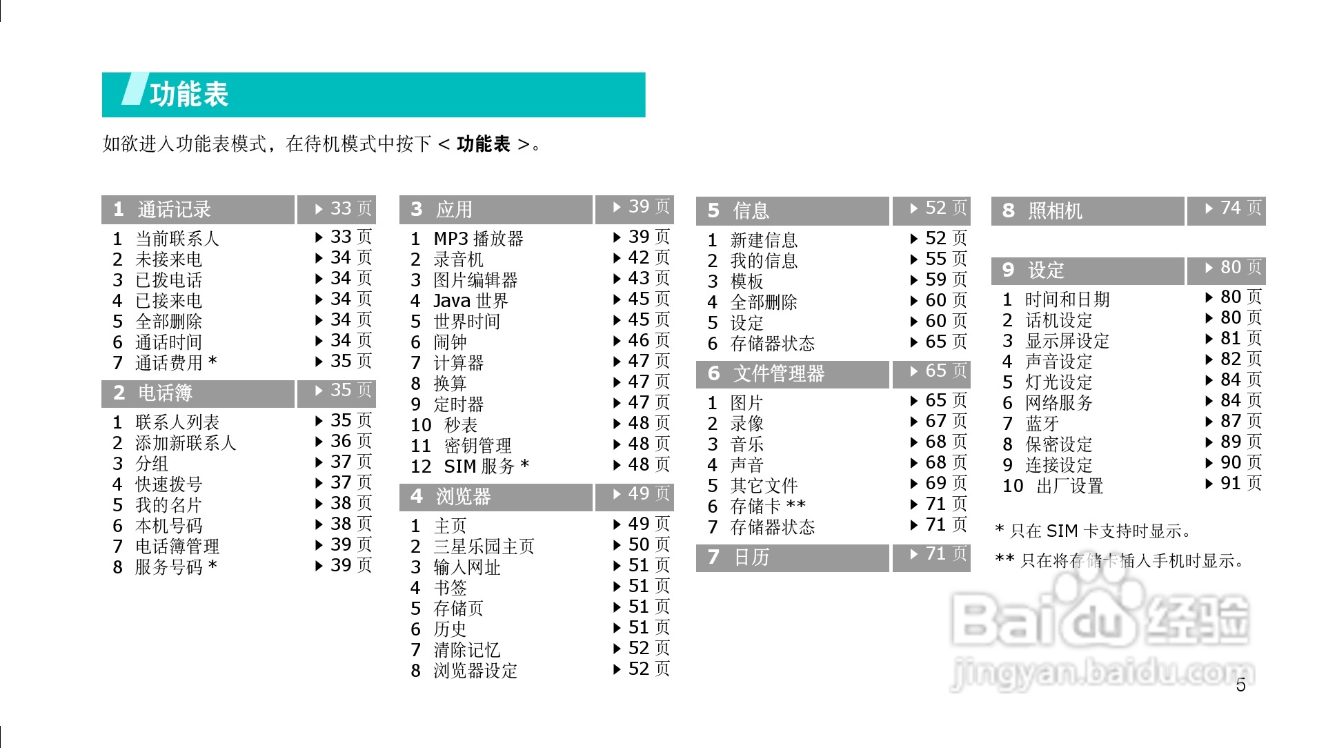三星SGH-E878手机使用说明书:[1]