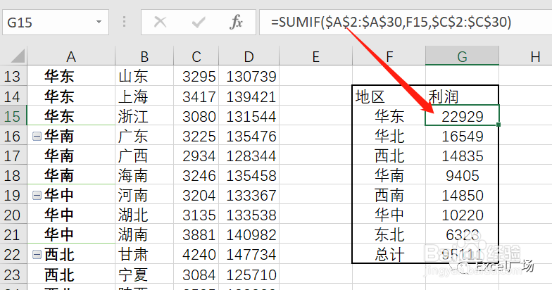 Excel制作可视化报表详解