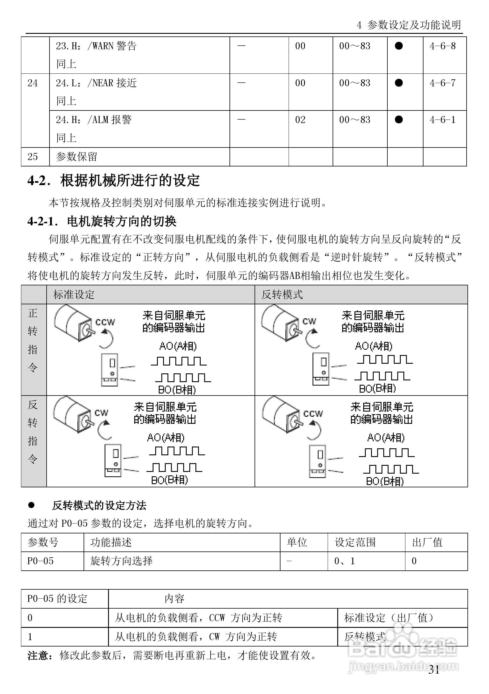 信捷电气DS3系列伺服驱动器用户手册:[5]