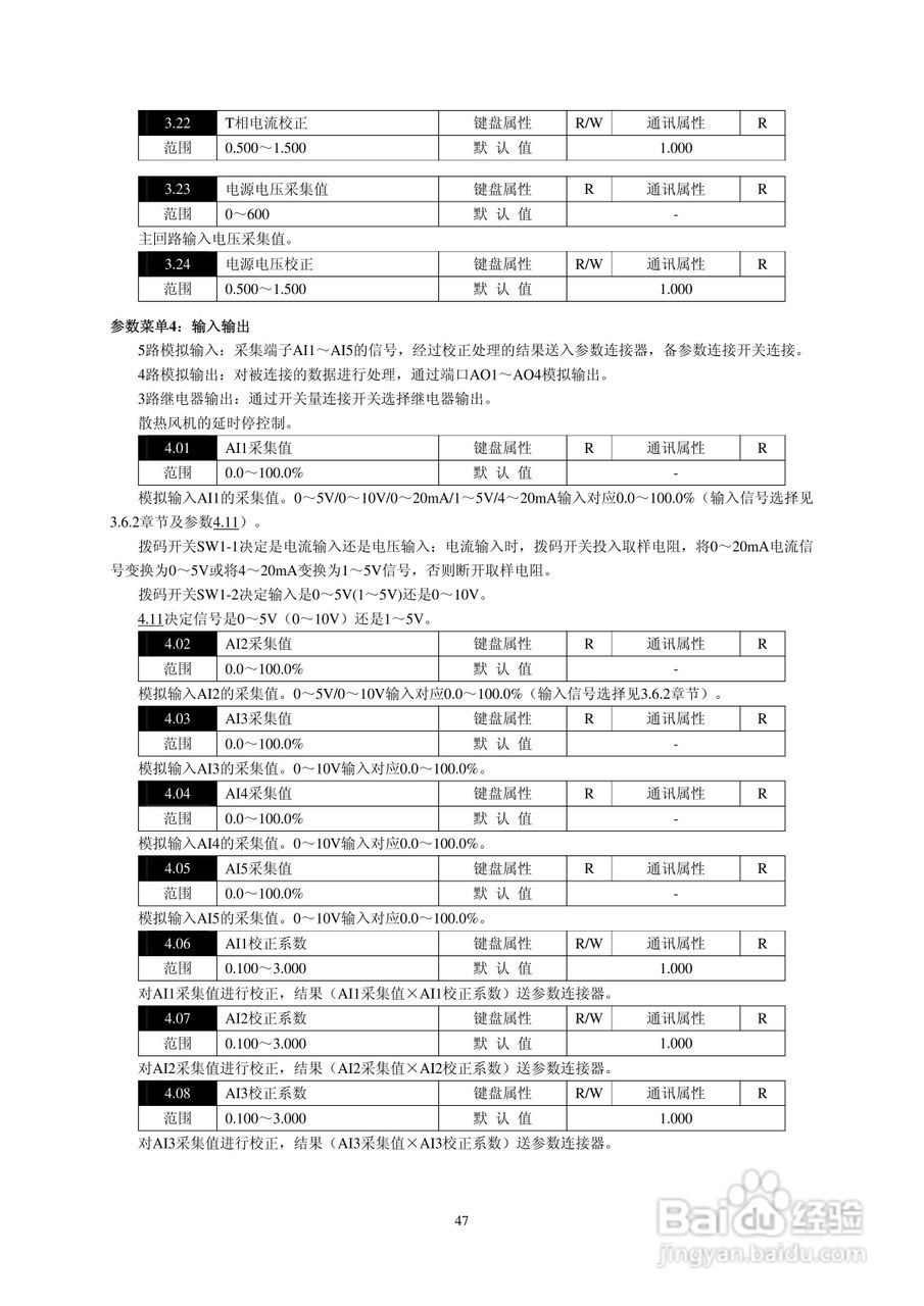 佳凯中兴JK3S三相全数字晶闸管功率控制器说明书:[5]