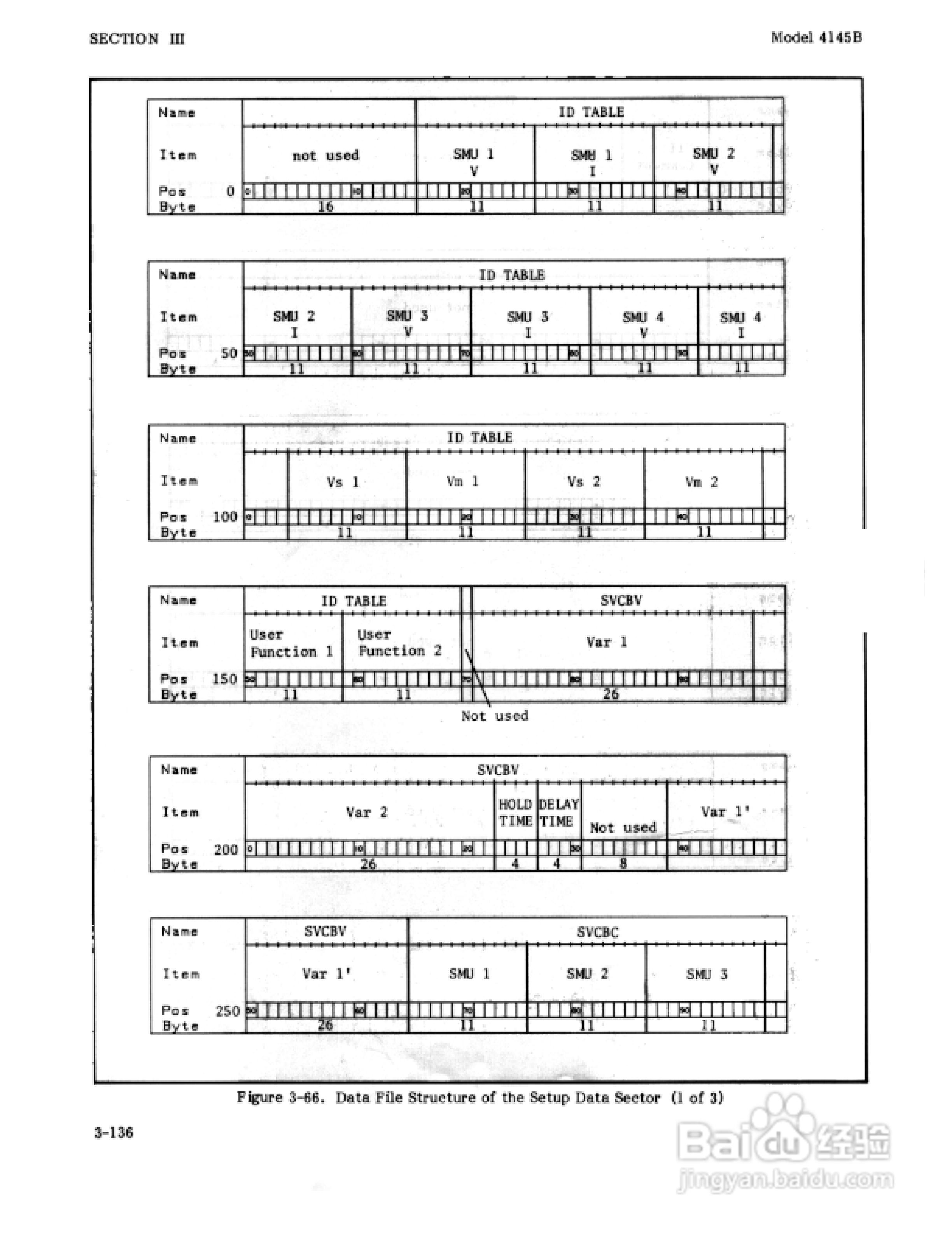 HP 4145B仪器用户使用手册:[17]
