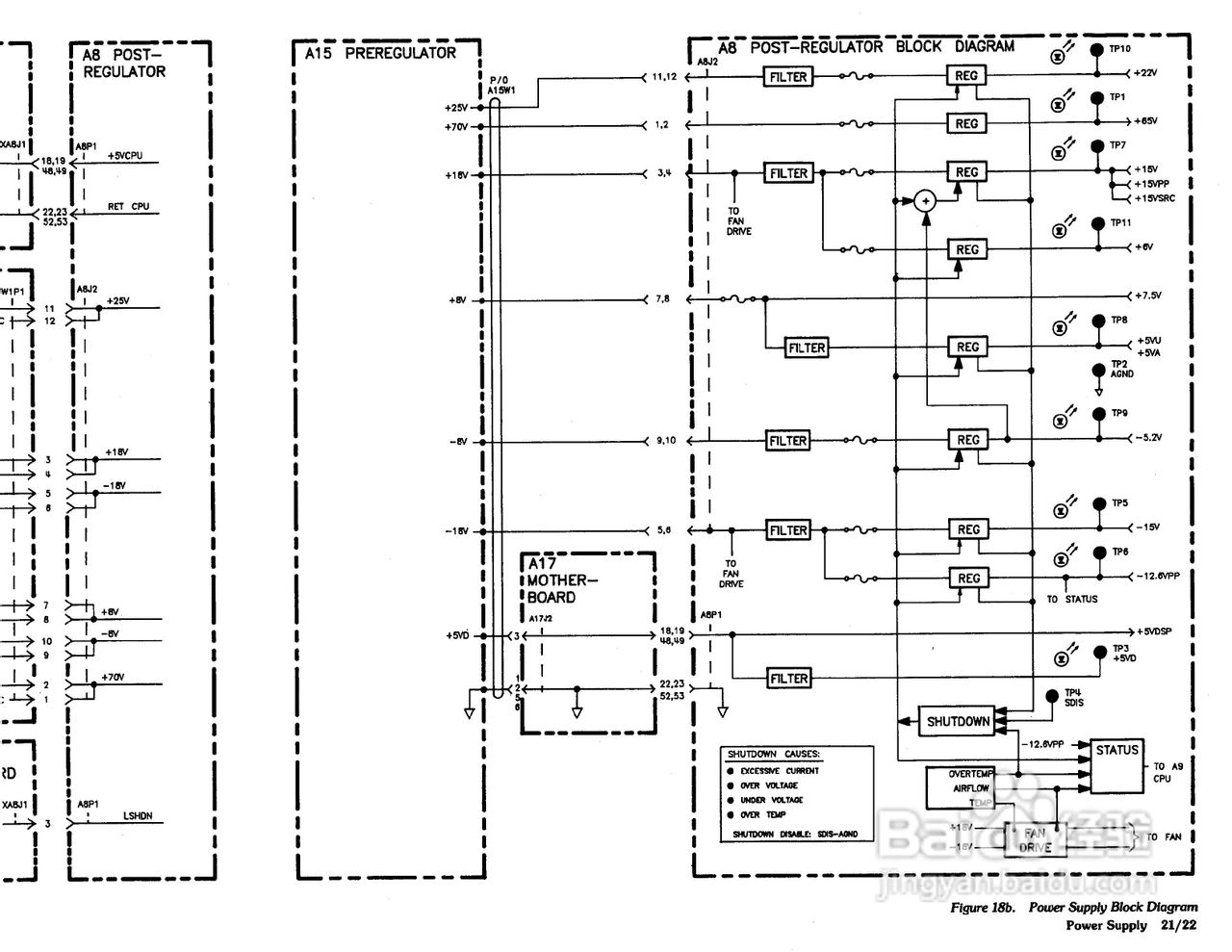 HP8753A/B/ C分析仪说明书:[27]