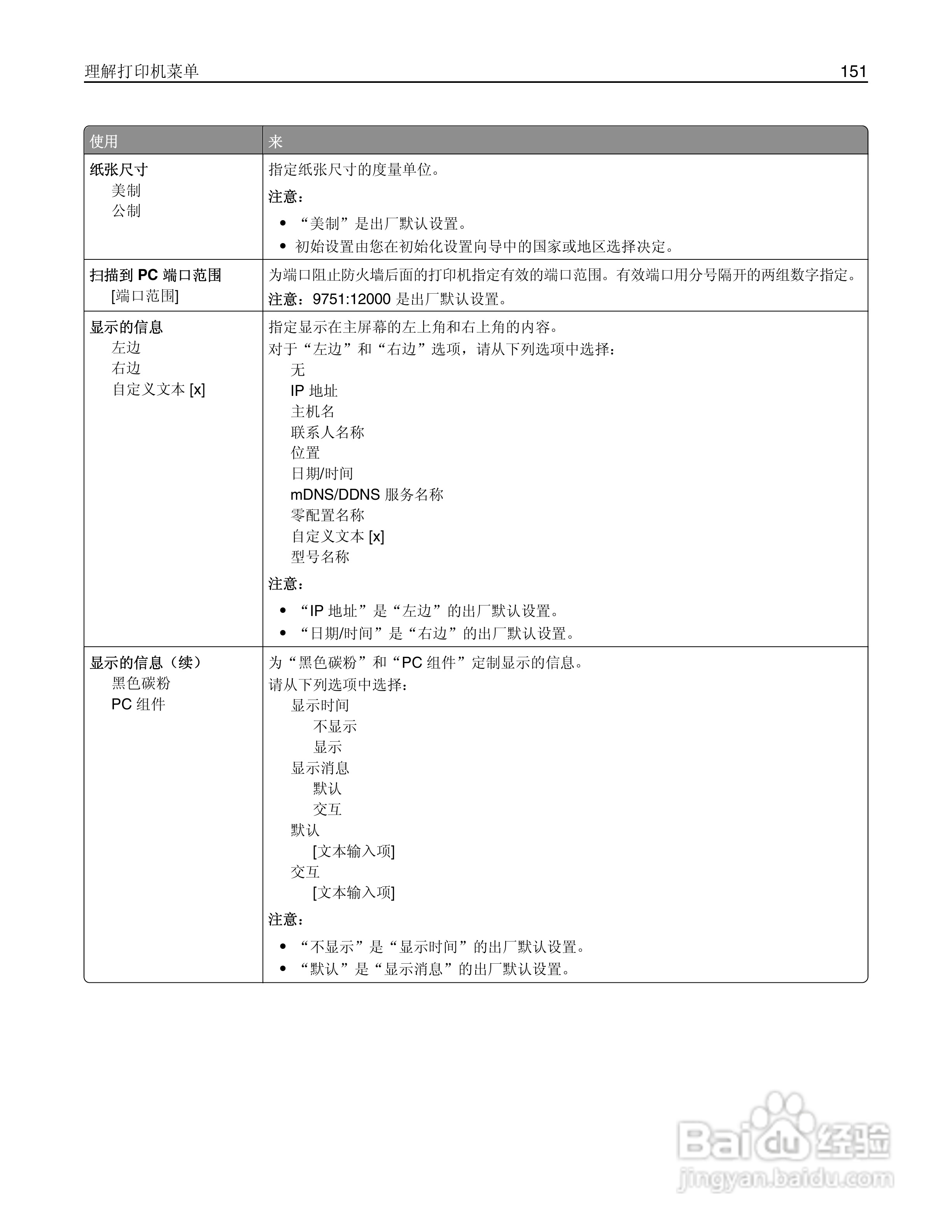 利盟Lexmark MX410de打印机说明书:[16]