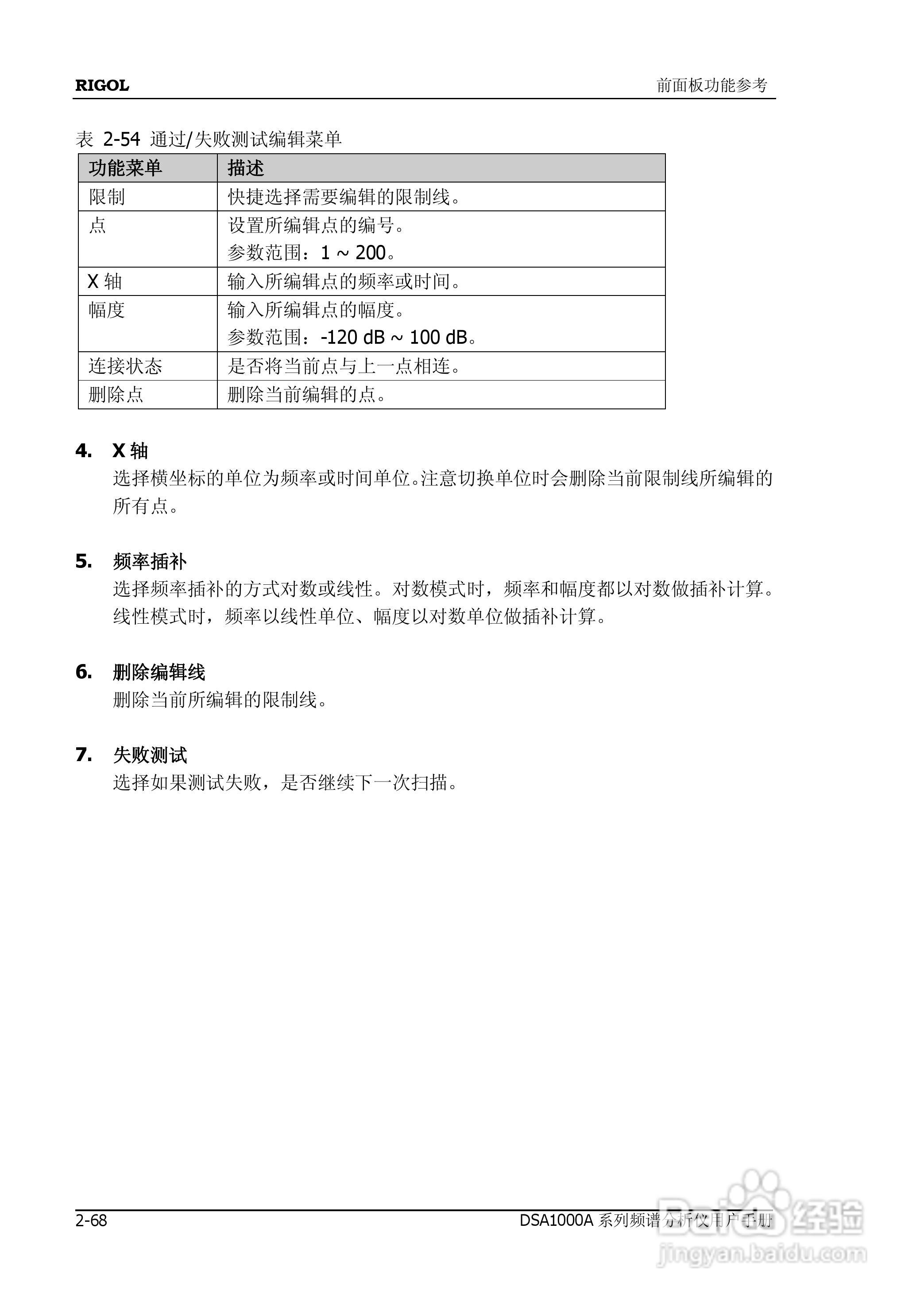 普源DSA1000A系列频谱分析仪说明书:[12]