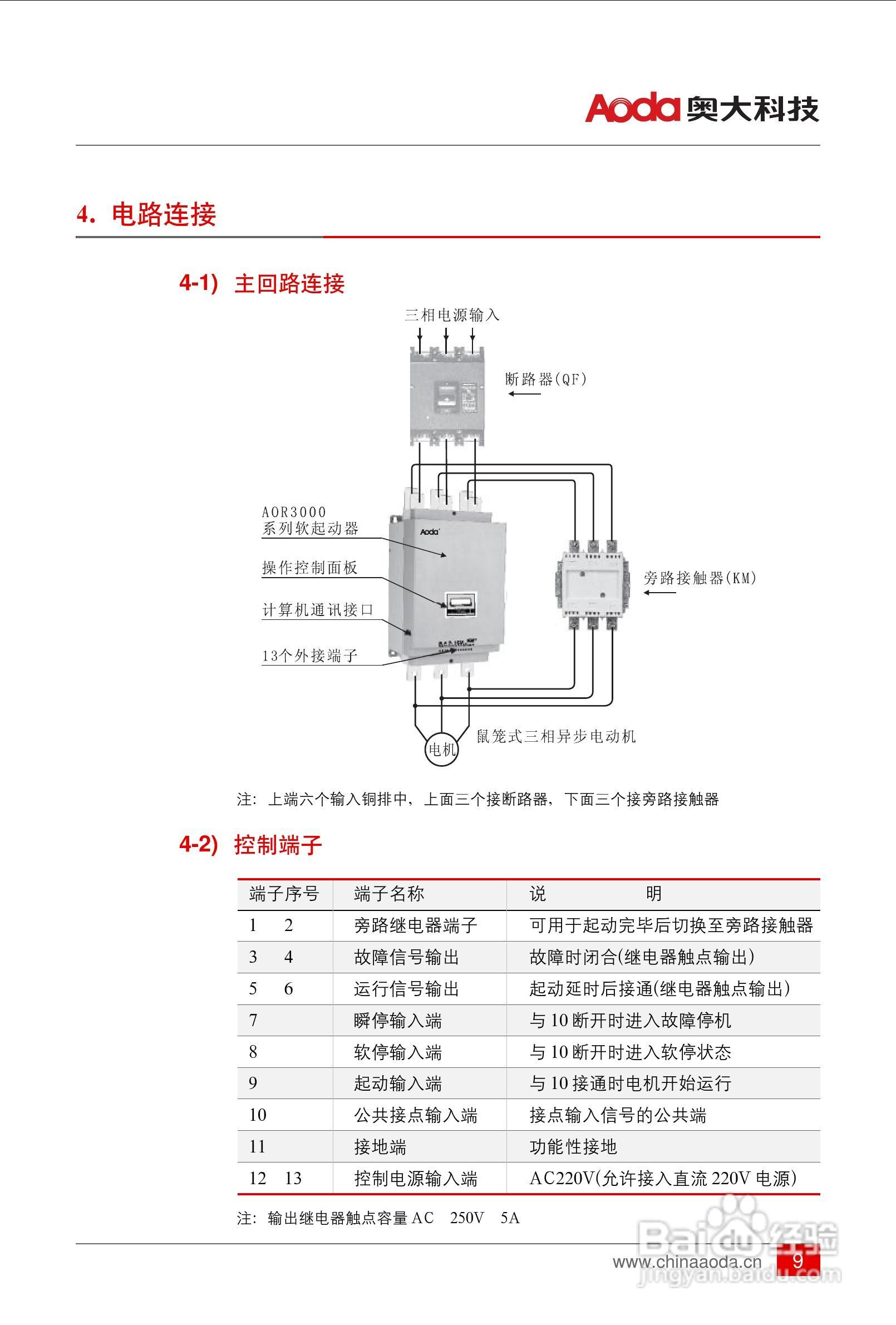 AOR3000中文智能软起动器用户手册:[2]