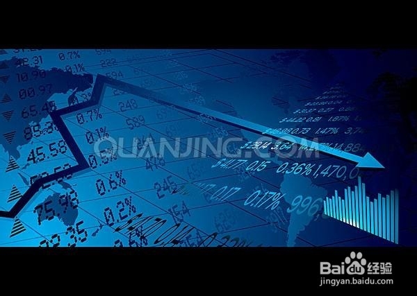 2015年理财具体分析？