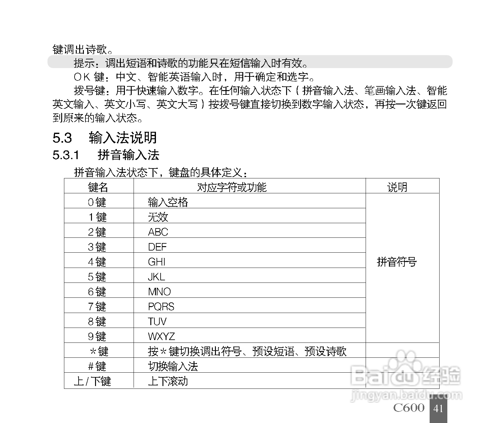 中兴C600手机使用说明书:[5]